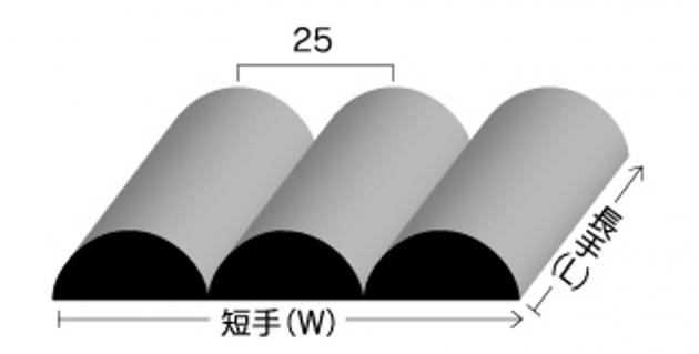 25