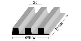 425