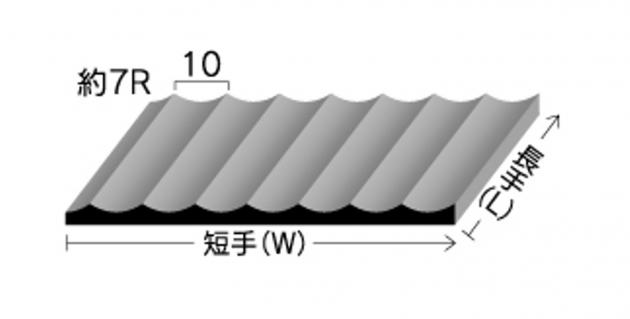 91
