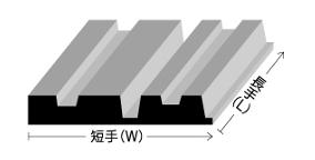 ランダム22+425