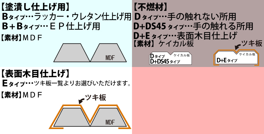 サカイリブのサカイ