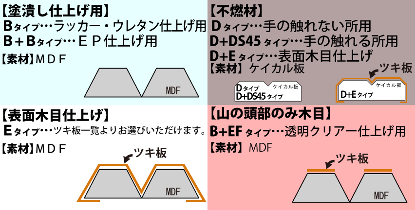 サカイリブのサカイ