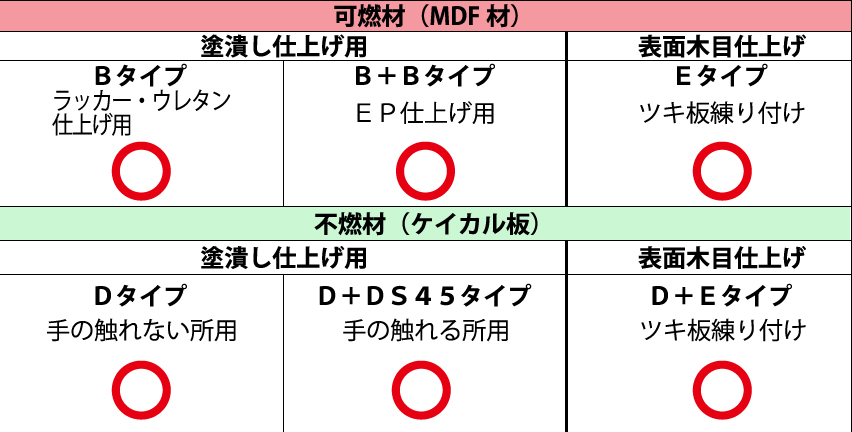 サカイリブのサカイ