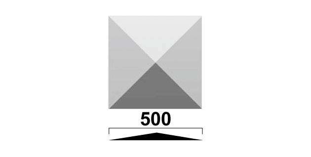 PM500