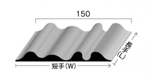 ランダム波