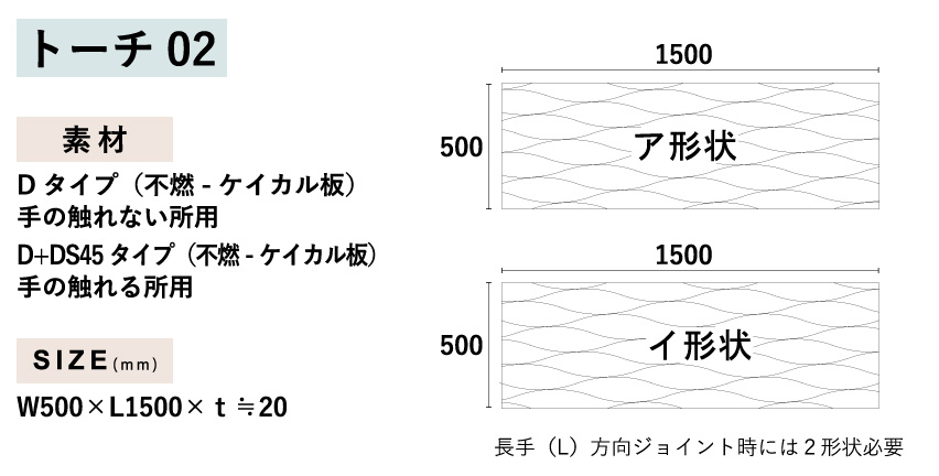 サカイリブのサカイ