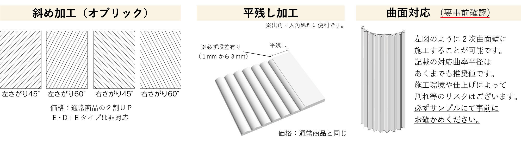 その他の加工について